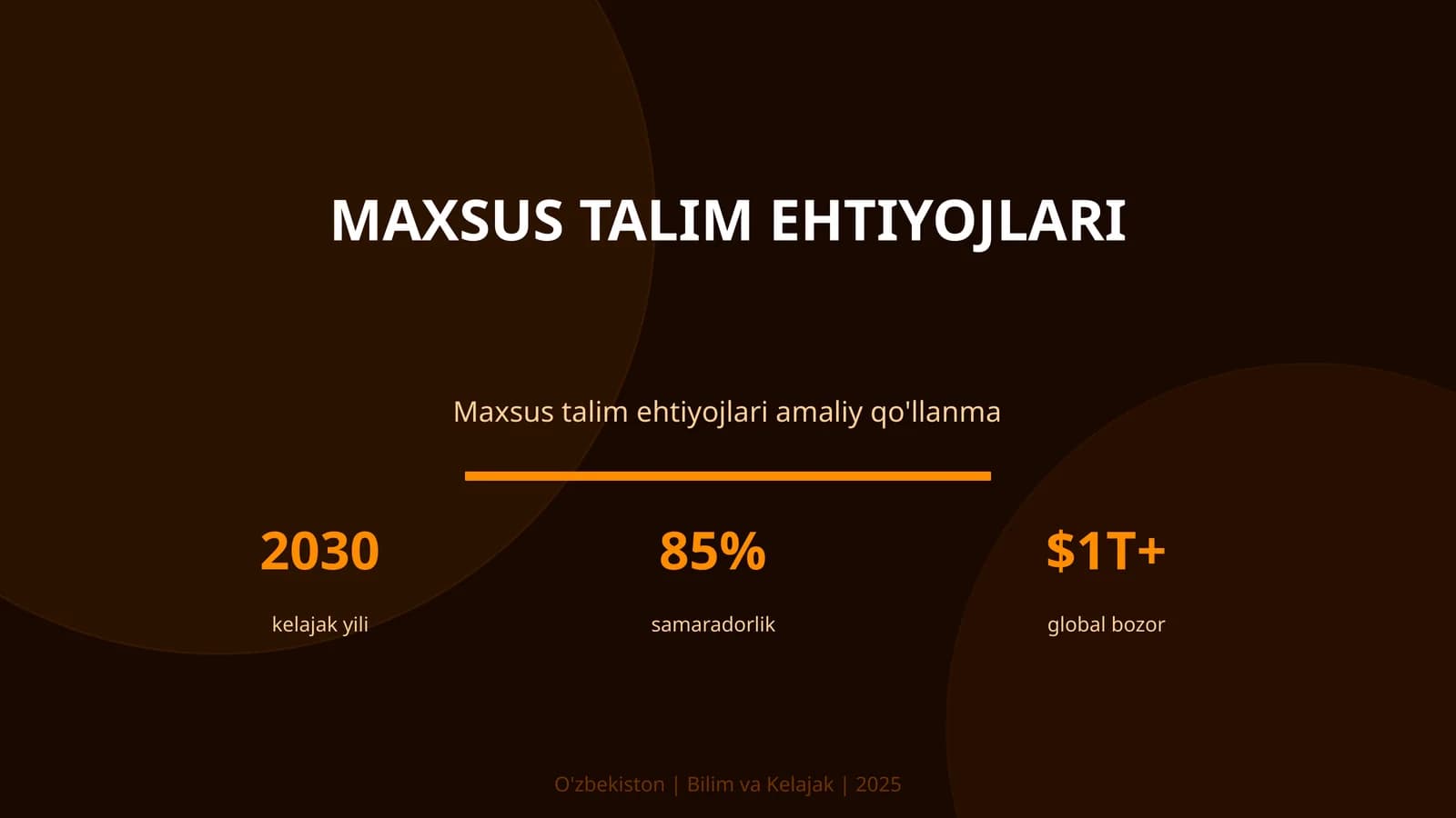 Maxsus talim ehtiyojlari