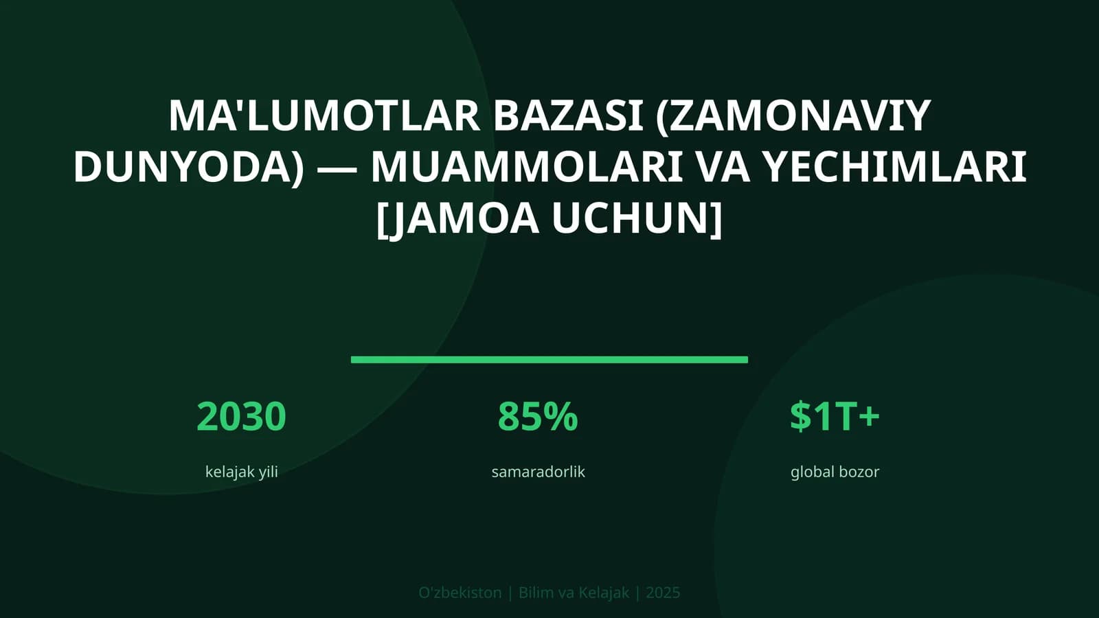 MA'LUMOTLAR BAZASI (ZAMONAVIY DUNYODA) — MUAMMOLARI VA YECHIMLARI [JAMOA UCHUN]