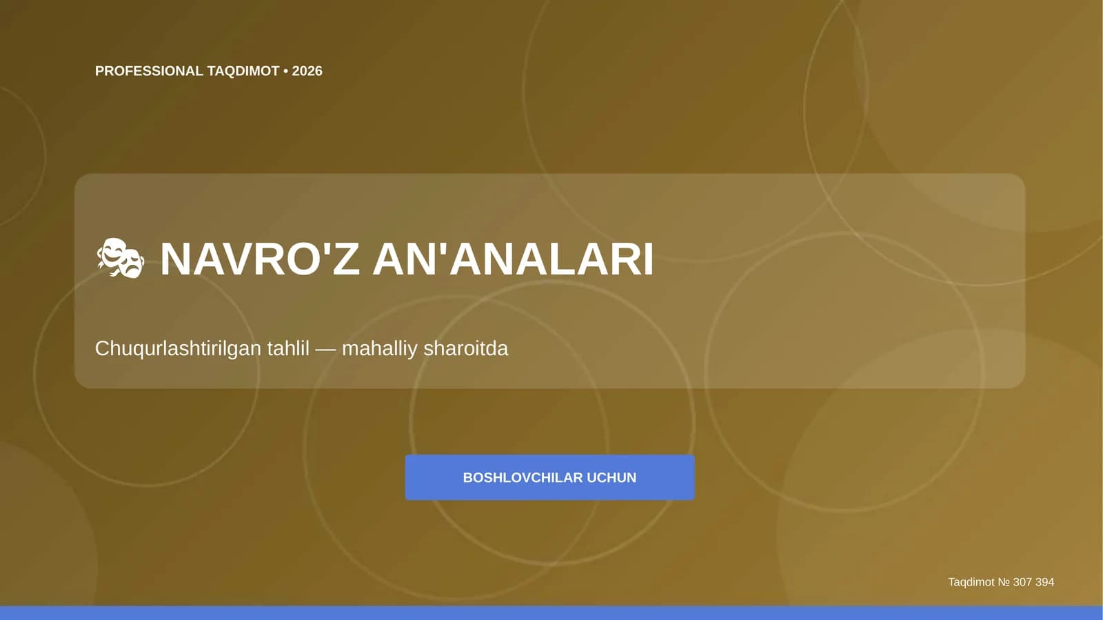 NAVRO'Z AN'ANALARI