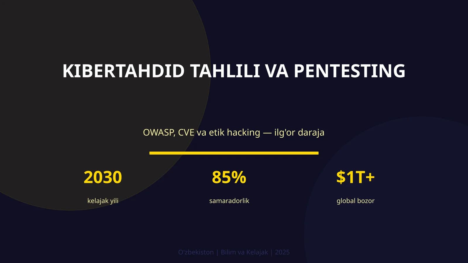KIBERTAHDID TAHLILI VA PENTESTING