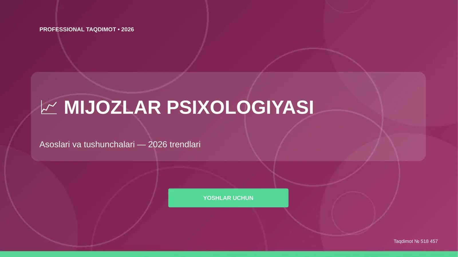 MIJOZLAR PSIXOLOGIYASI