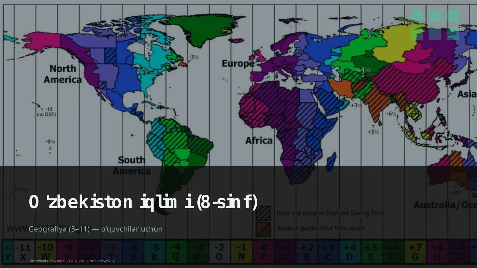 O'zbekiston iqlimi (8-sinf)