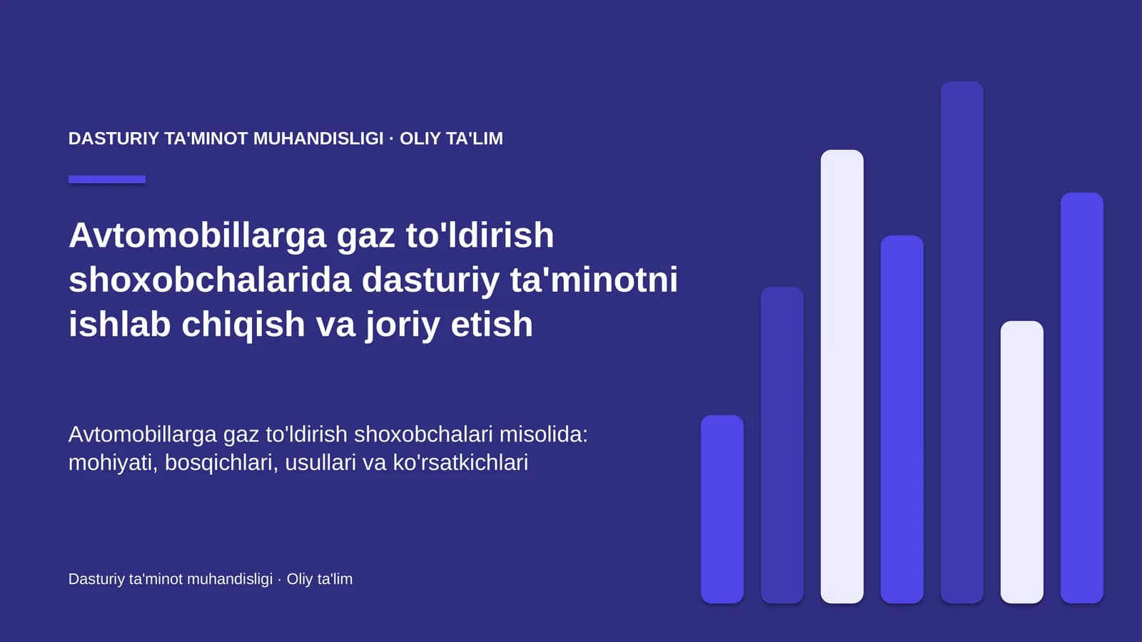 avtomobillarga gaz to'ldirish shoxobchalarida dasturiy ta'minotni ishlab chiqish va joriy etish 8404