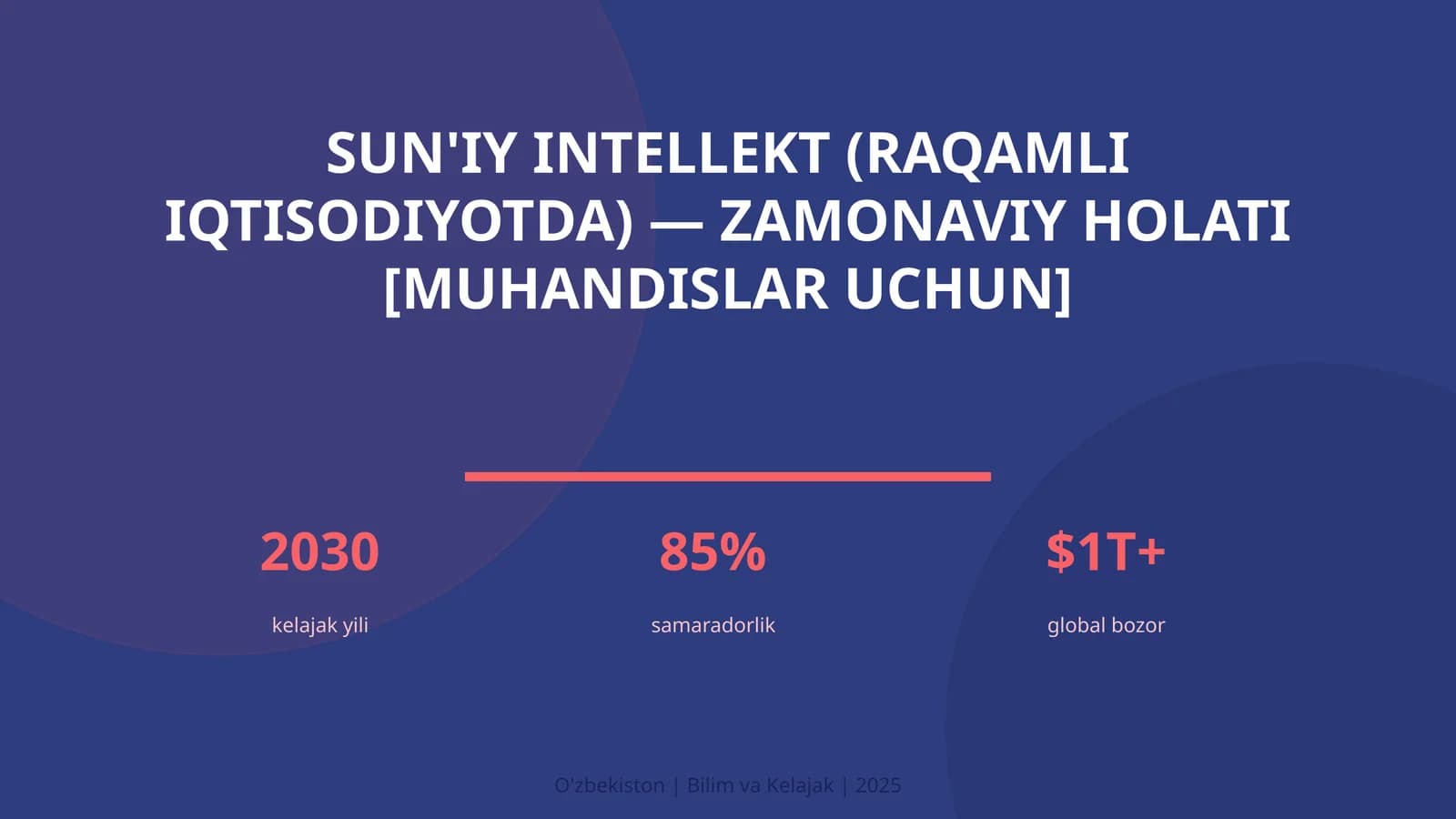 Sun'iy intellekt (raqamli iqtisodiyotda) — zamonaviy holati [muhandislar uchun]