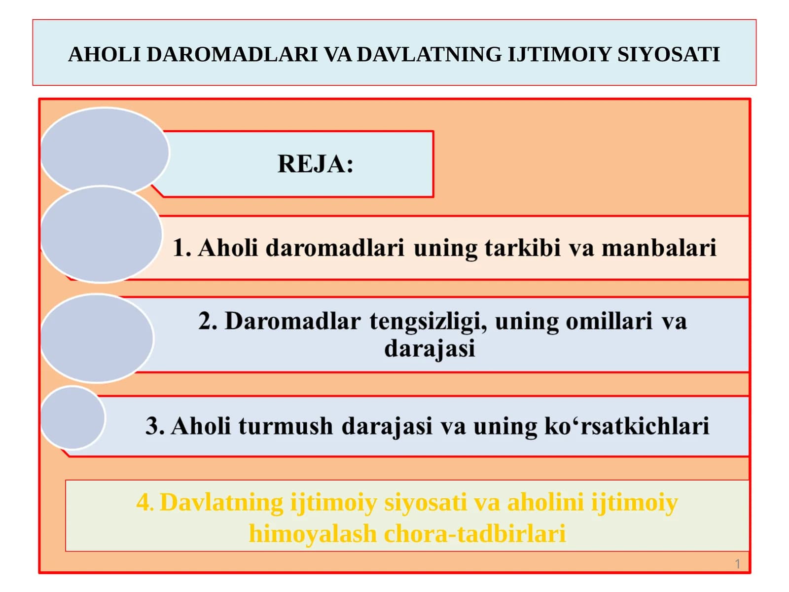 Aholi daromadlari va davlatning ijtimoiy siyosatlari