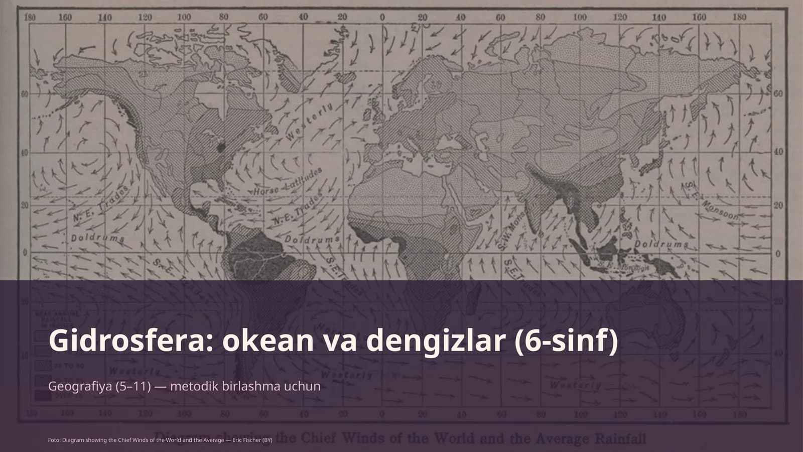 Gidrosfera: okean va dengizlar (6-sinf)
