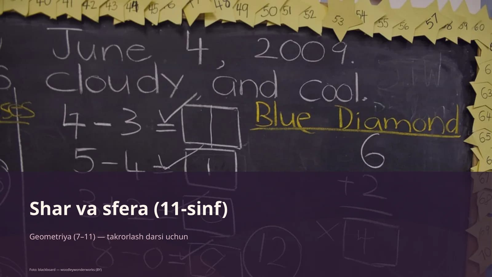 Shar va sfera (11-sinf)
