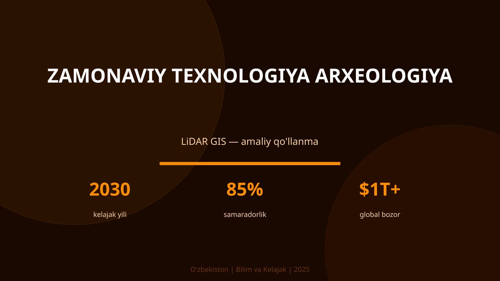 LiDAR GIS — amaliy qo'llanma