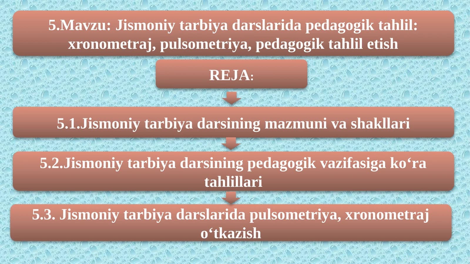 Jismoniy tarbiya darslarida pedagogik tahlil