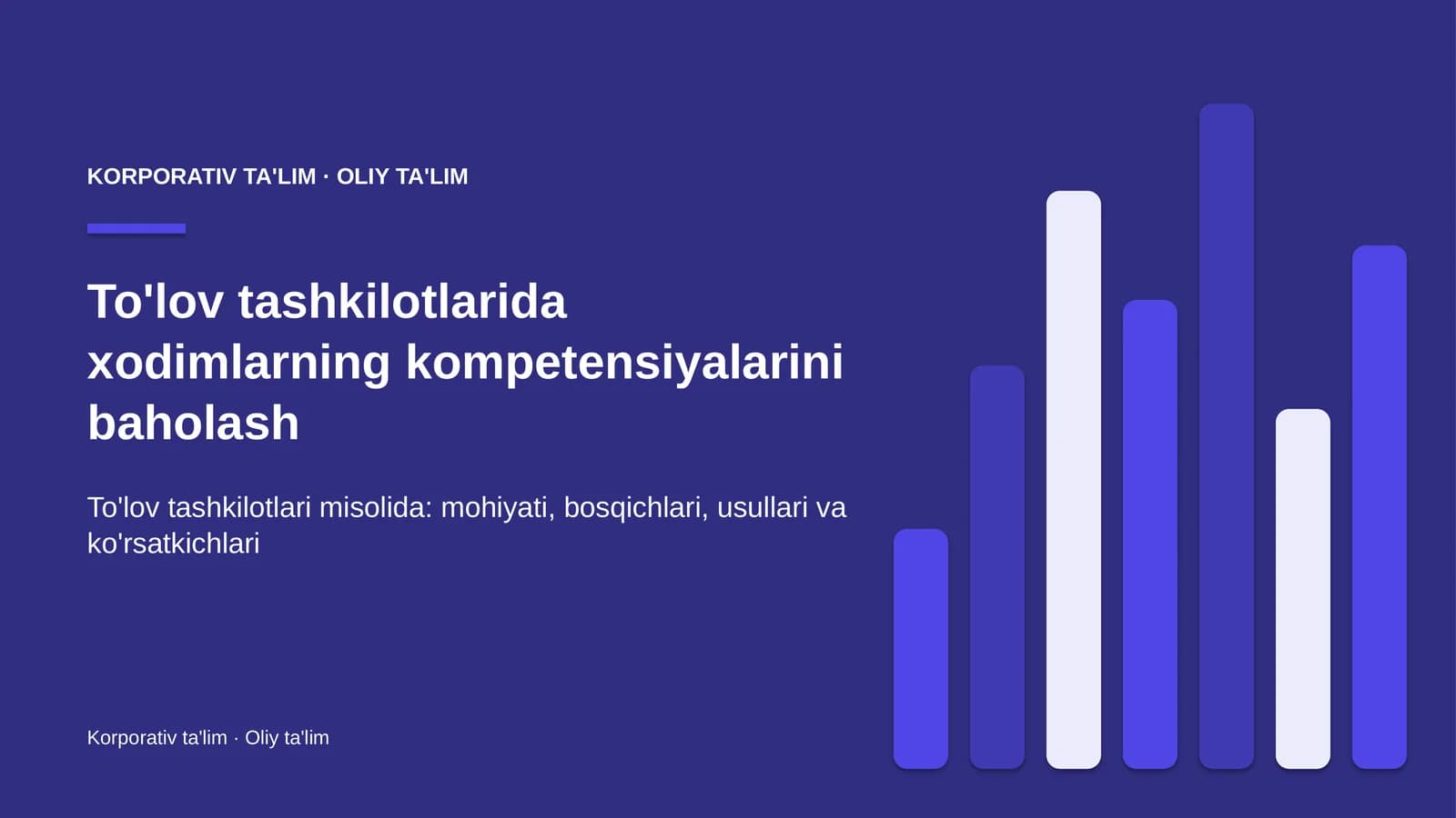 To'lov tashkilotlarida xodimlarning kompetensiyalarini baholash
