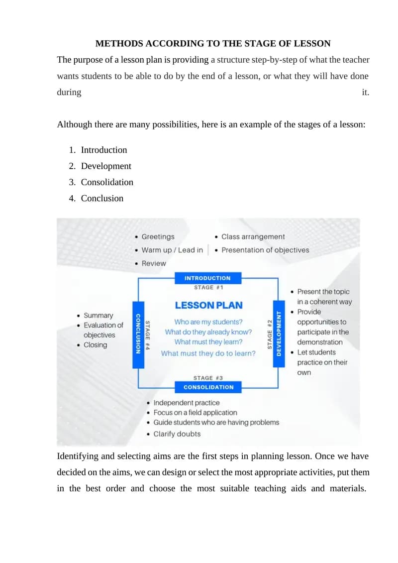 Lesson Plan Stages
