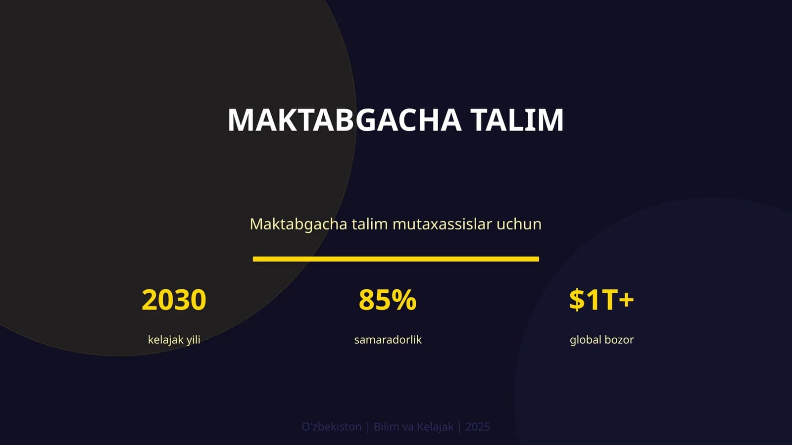 MAKTABGACHA TALIM