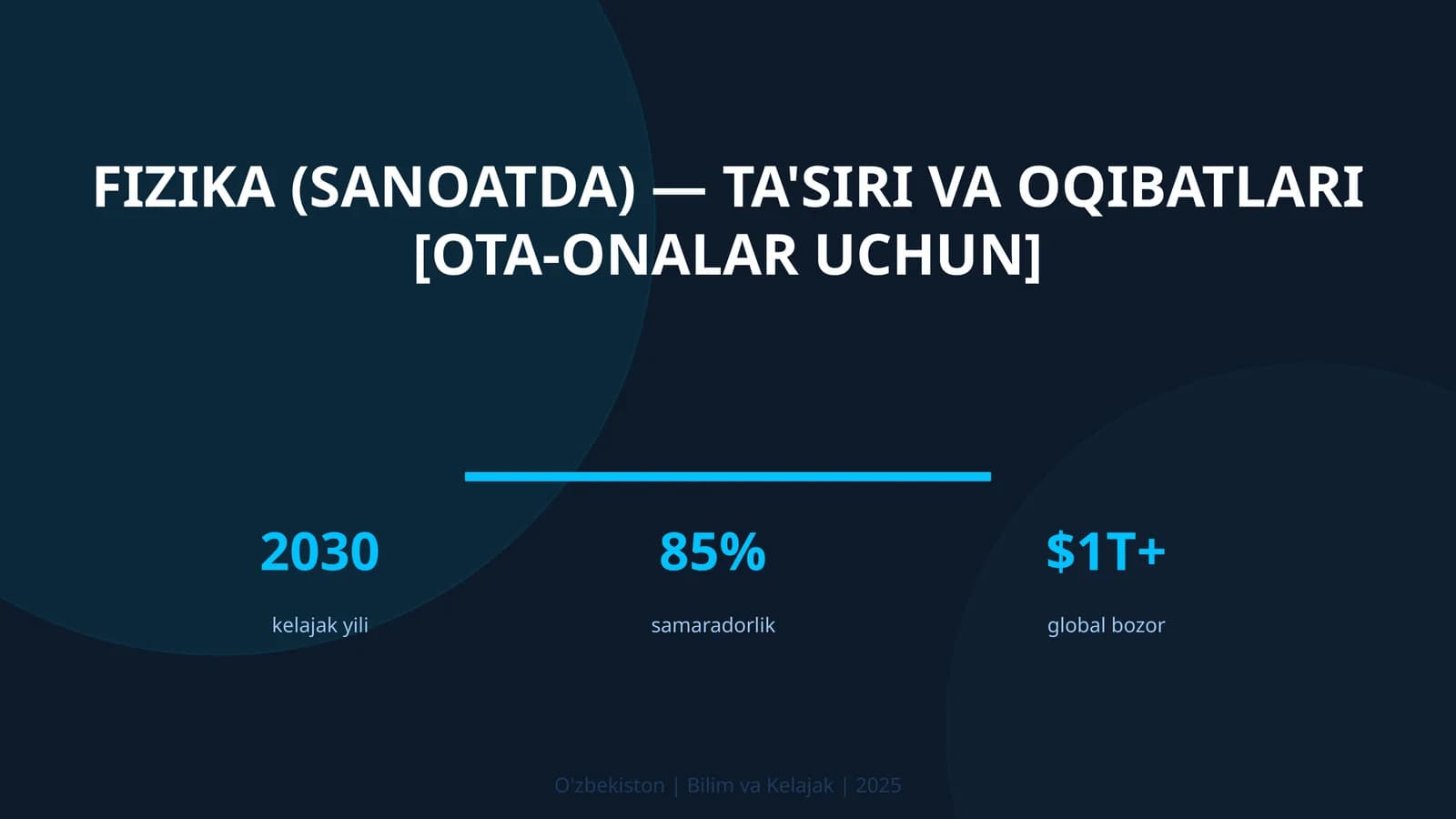 Fizika (sanoatda) — ta'siri va oqibatlari [ota-onalar uchun]