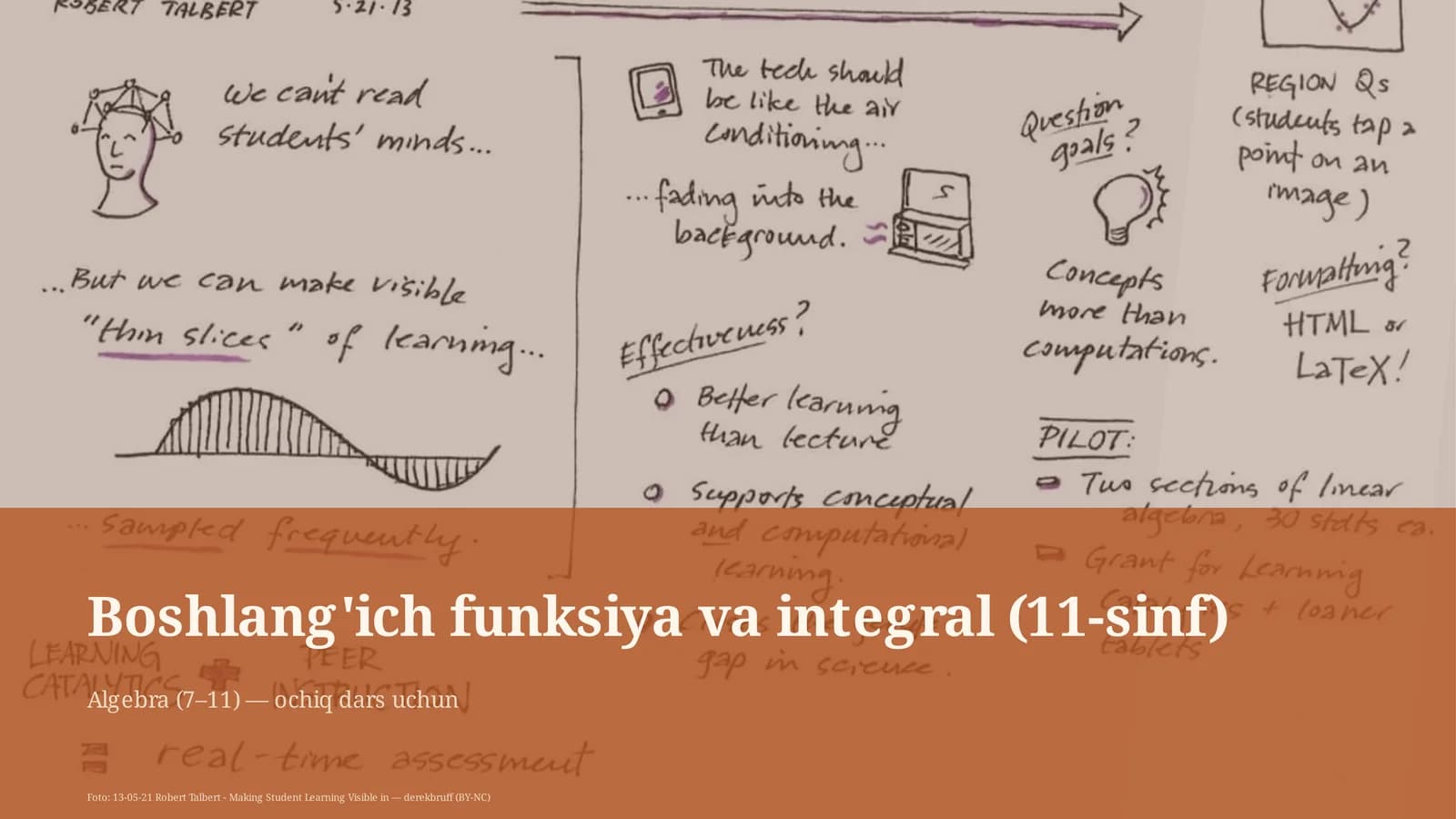 Boshlang'ich funksiya va integral (11-sinf)