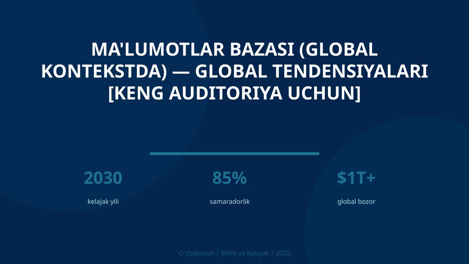 MA'LUMOTLAR BAZASI (GLOBAL KONTEKSTDA) — GLOBAL TENDENSIYALARI [KENG AUDITORIYA UCHUN]
