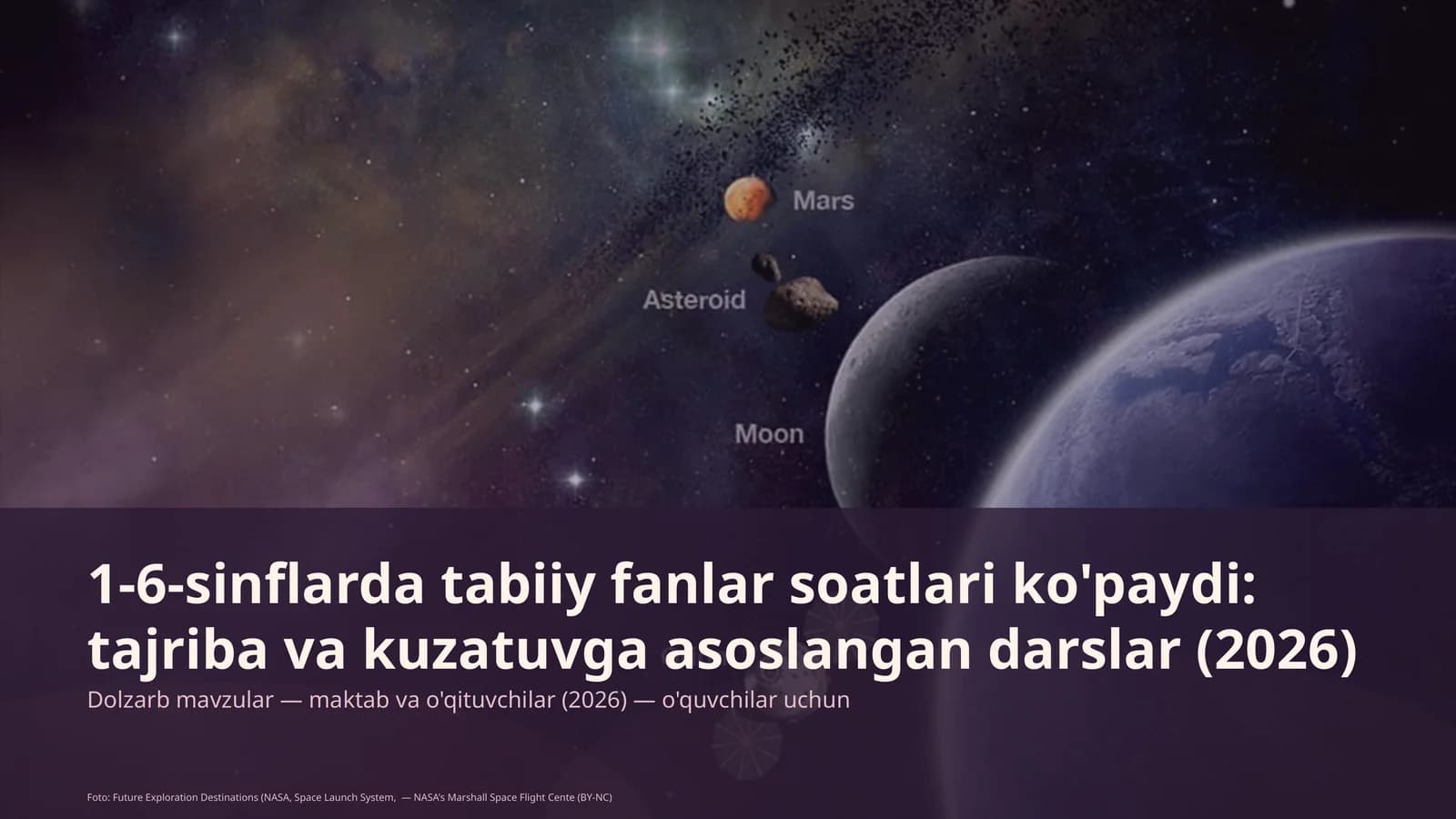 Dolzarb mavzular