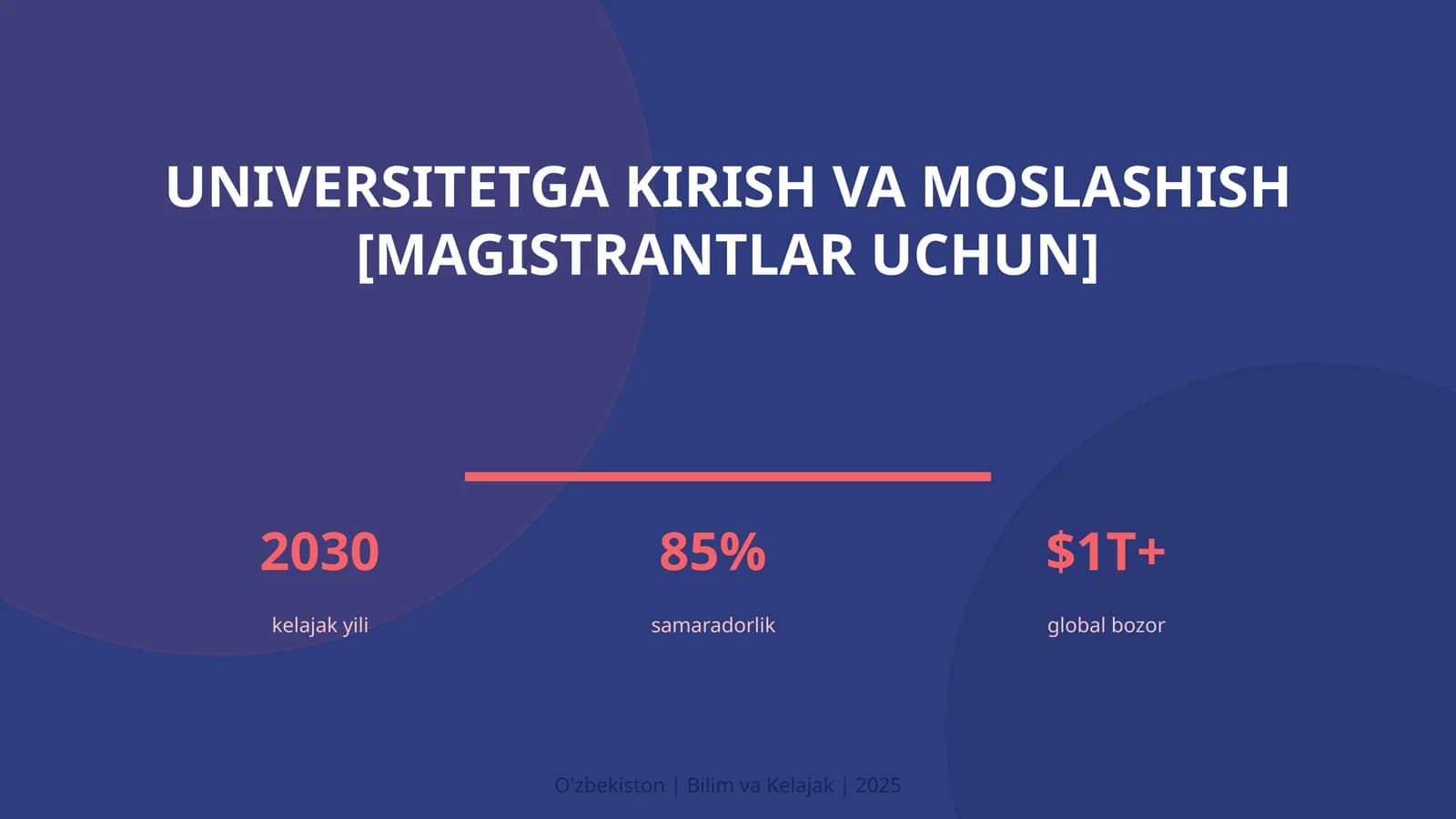 Universitetga kirish va moslashish [magistrantlar uchun]