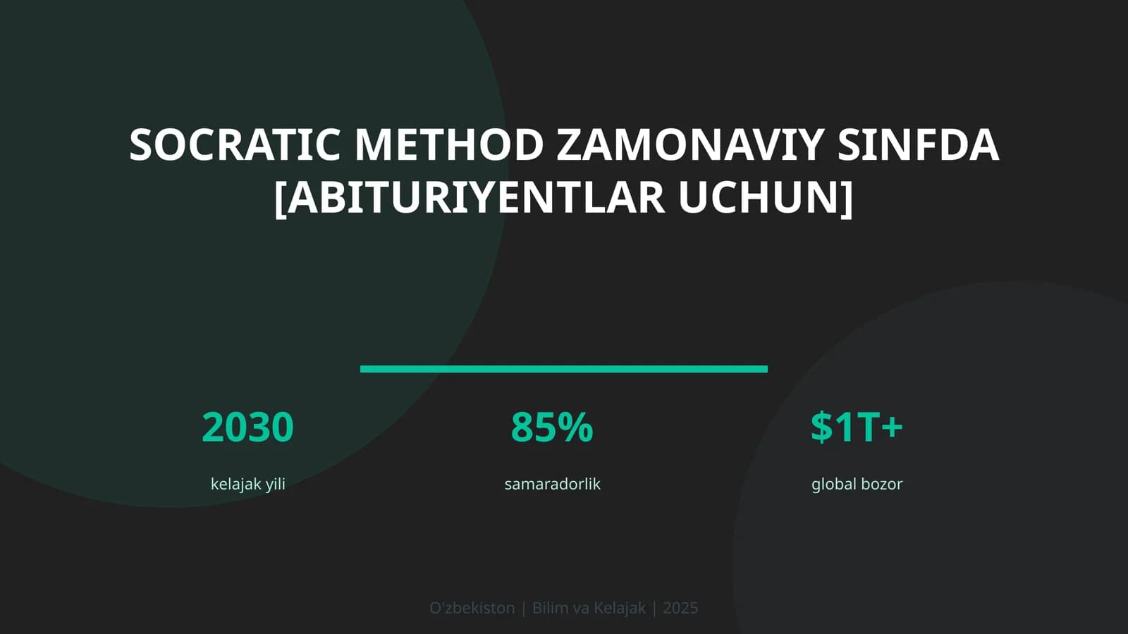 Socratic method zamonaviy sinfda [abituriyentlar uchun]