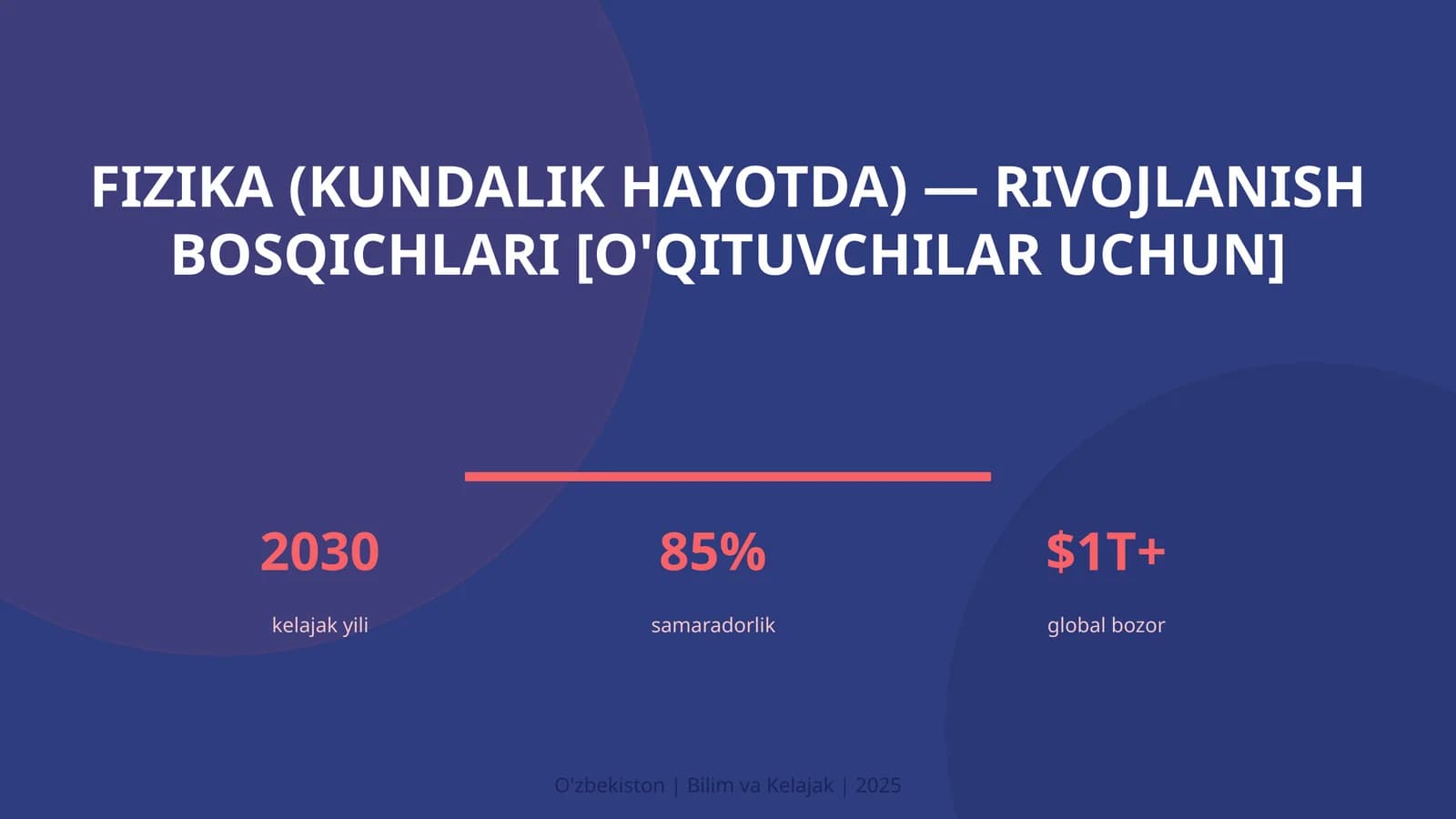 Fizika (kundalik hayotda) — rivojlanish bosqichlari [o'qituvchilar uchun]