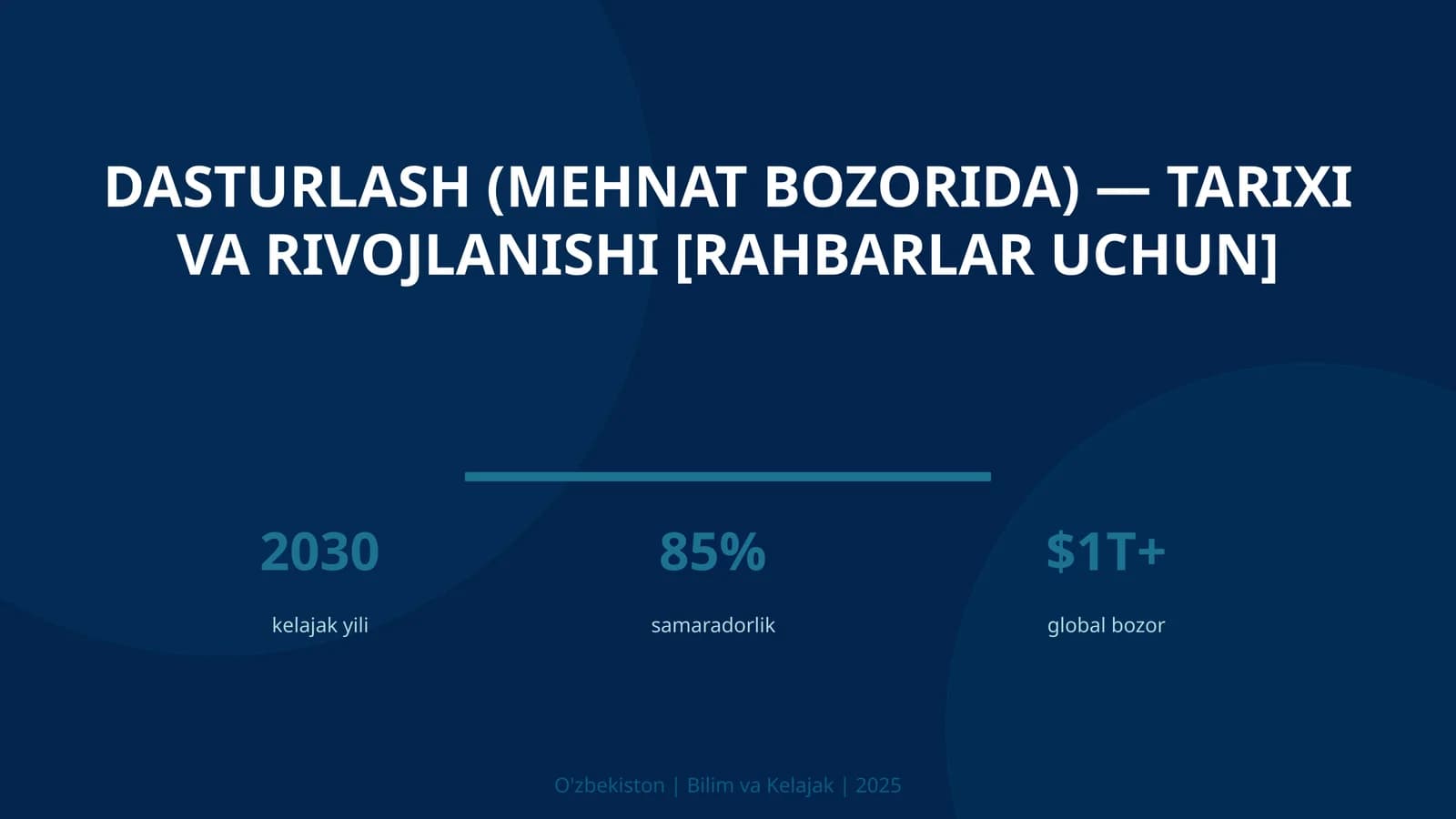 Dasturlash (mehnat bozorida) — tarixi va rivojlanishi [rahbarlar uchun]