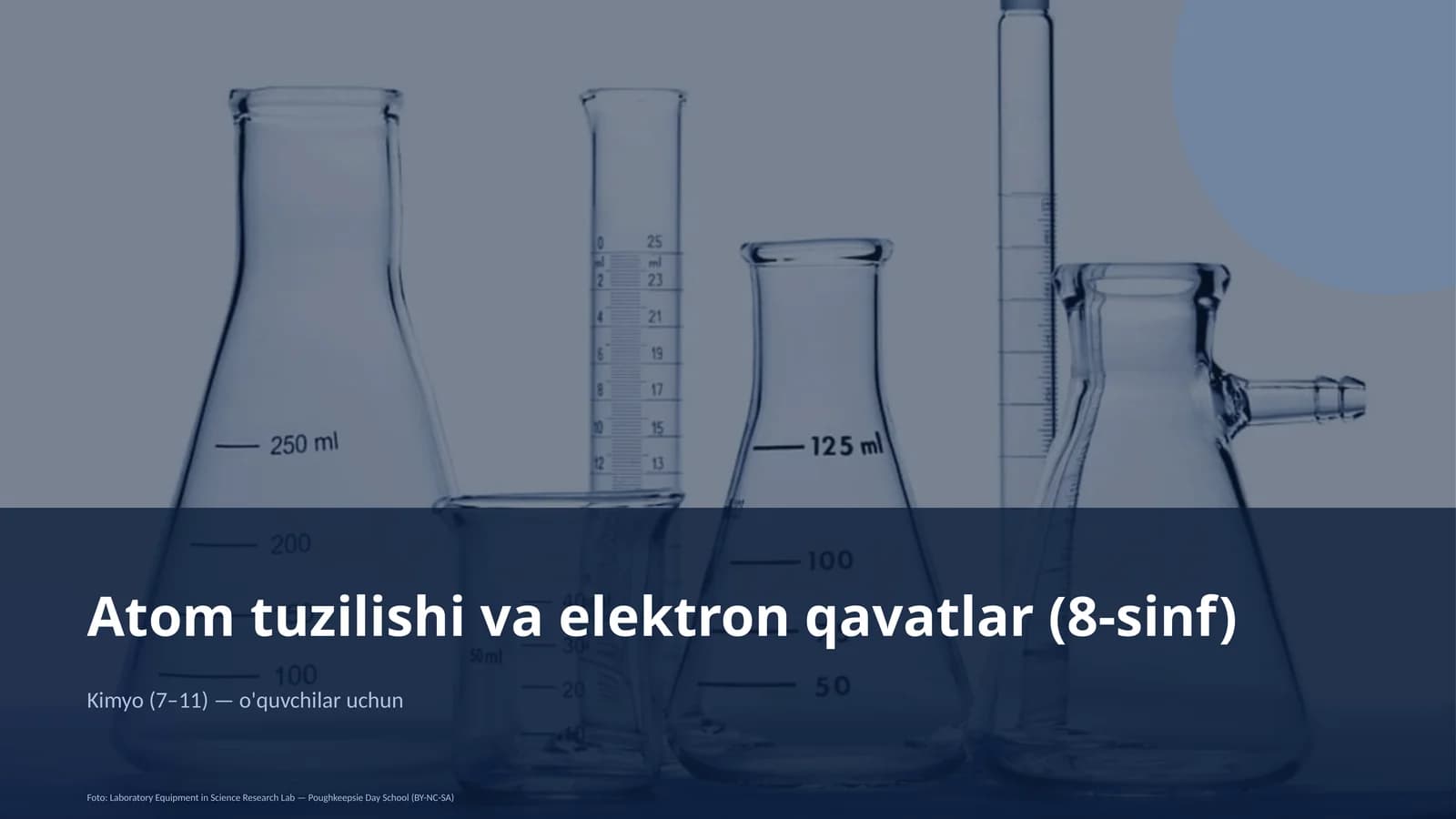 Atom tuzilishi va elektron qavatlar (8-sinf)