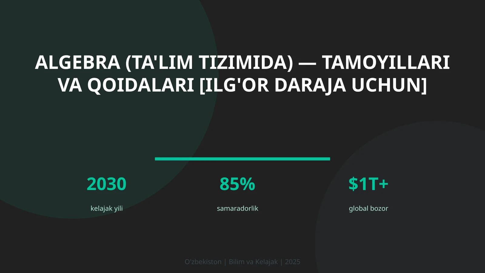 Algebra (ta'lim tizimida) — tamoyillari va qoidalari [ilg'or daraja uchun]