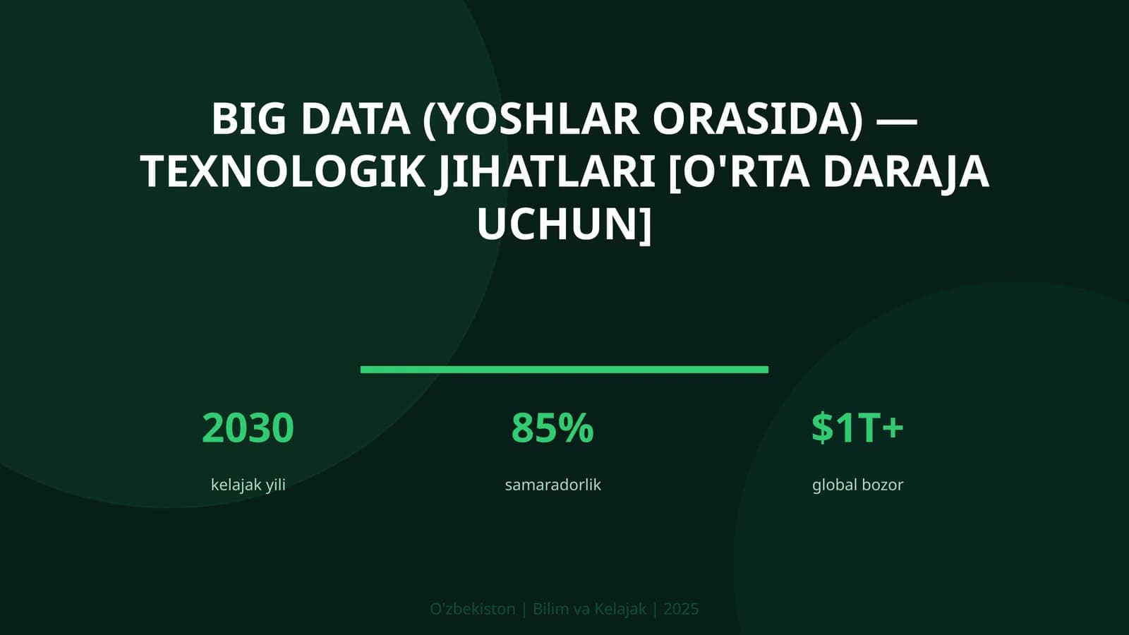 Big Data (Yoshlar orasida) - Texnologik jihatlari [O'rta daraja uchun]