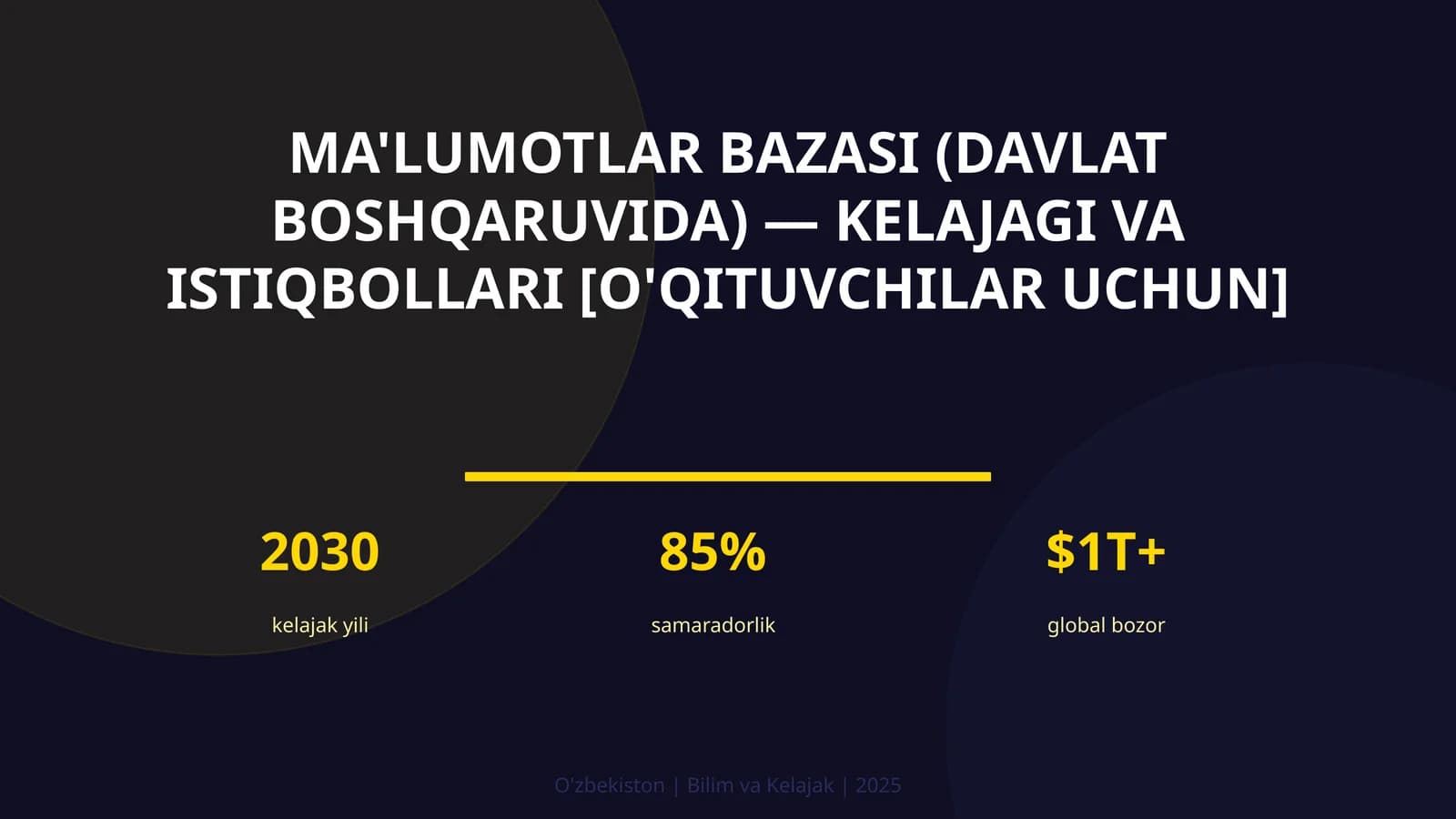 Ma'lumotlar bazasi (davlat boshqaruvida) — kelajagi va istiqbollari [o'qituvchilar uchun]