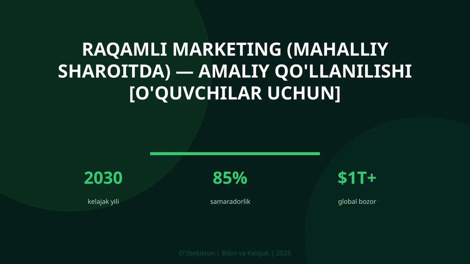Raqamli marketing (mahalliy sharoitda) — amaliy qo'llanilishi [o'quvchilar uchun]