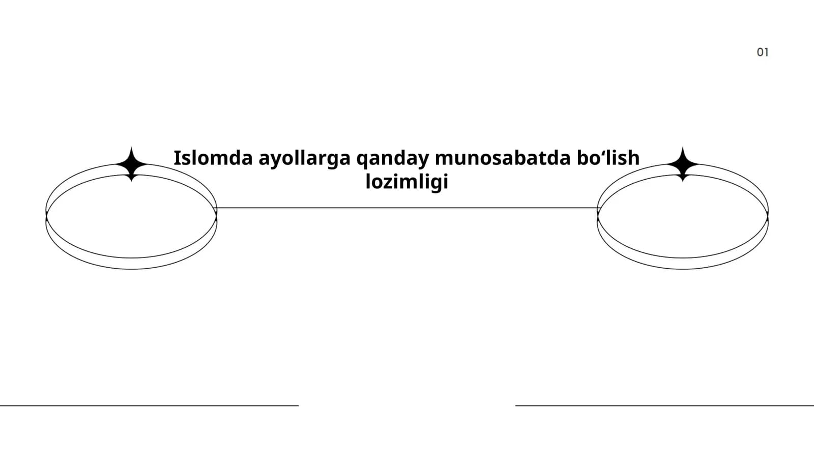 Islomda ayollarga qanday munosabatda boʻlish lozimligi