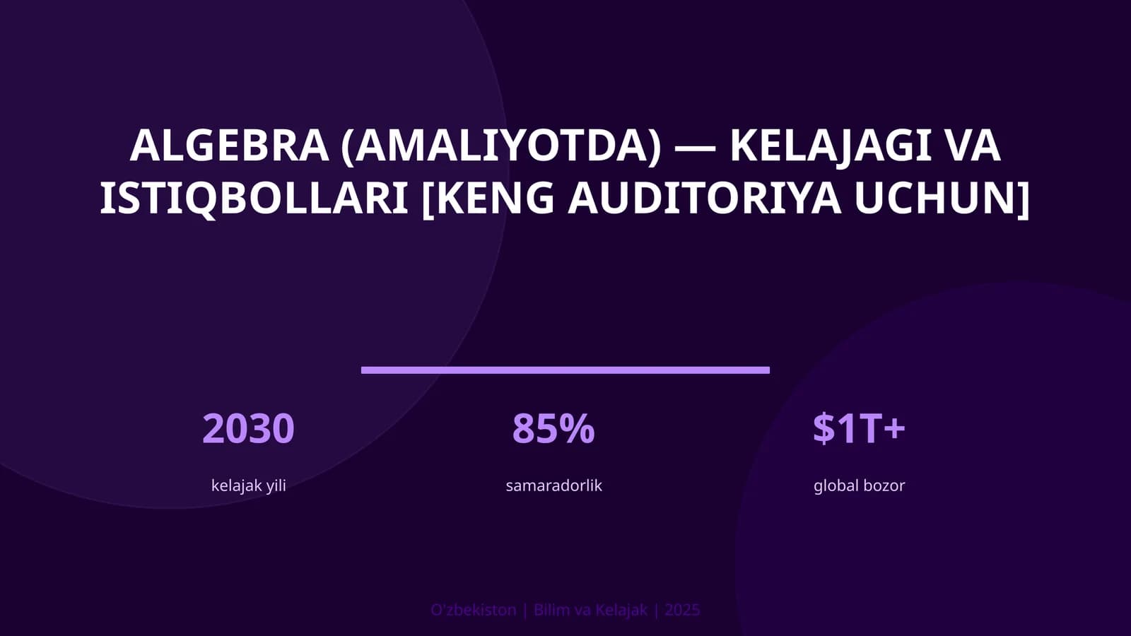 Algebra (AMALIYOTDA) — KELAJAGI VA ISTIQBOLLARI [KENG AUDITORIYA UCHUN]