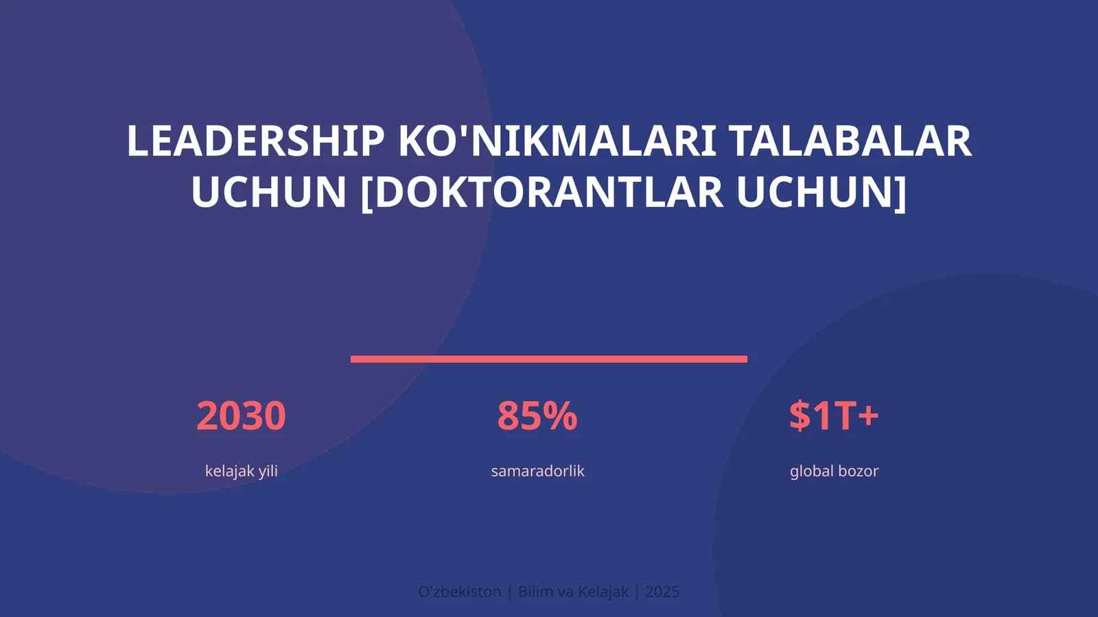 Leadership ko'nikmalari talabalar uchun [doktorantlar uchun]