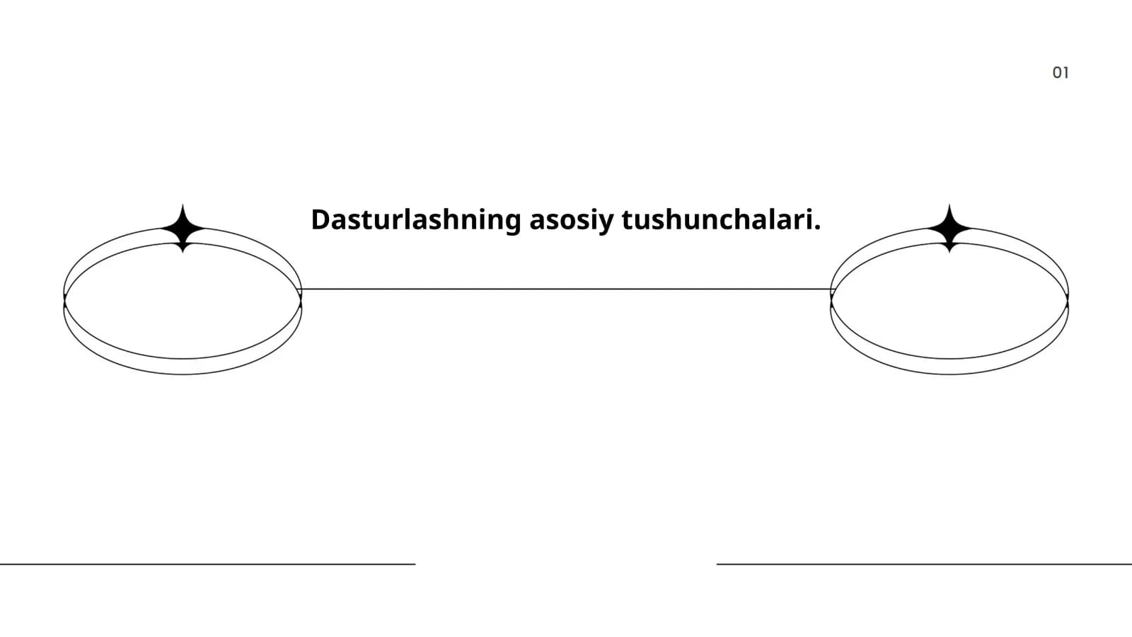 Dasturlashning asosiy tushunchalari