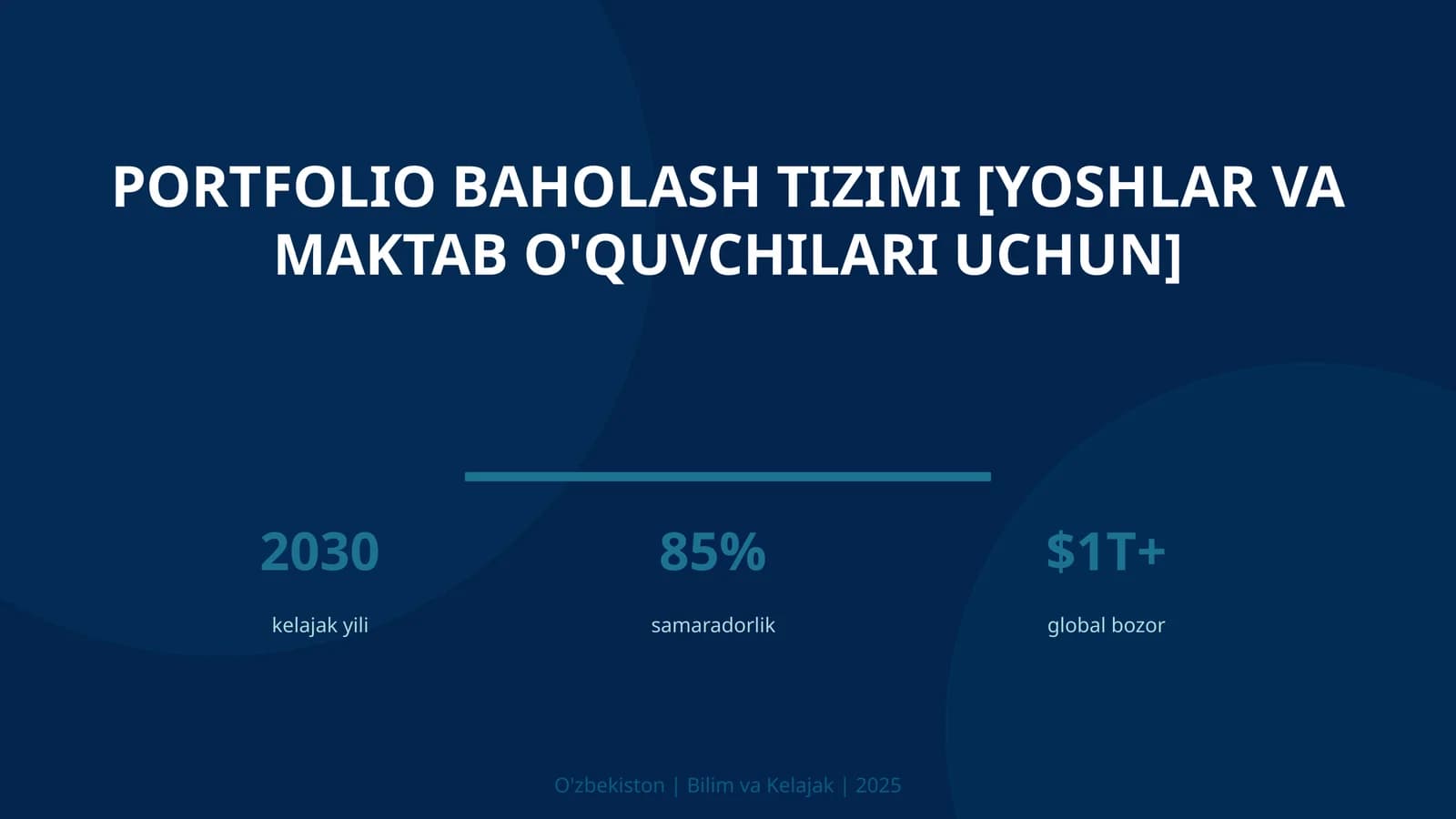 Portfolio baholash tizimi [yoshlar va maktab o'quvchilari uchun]