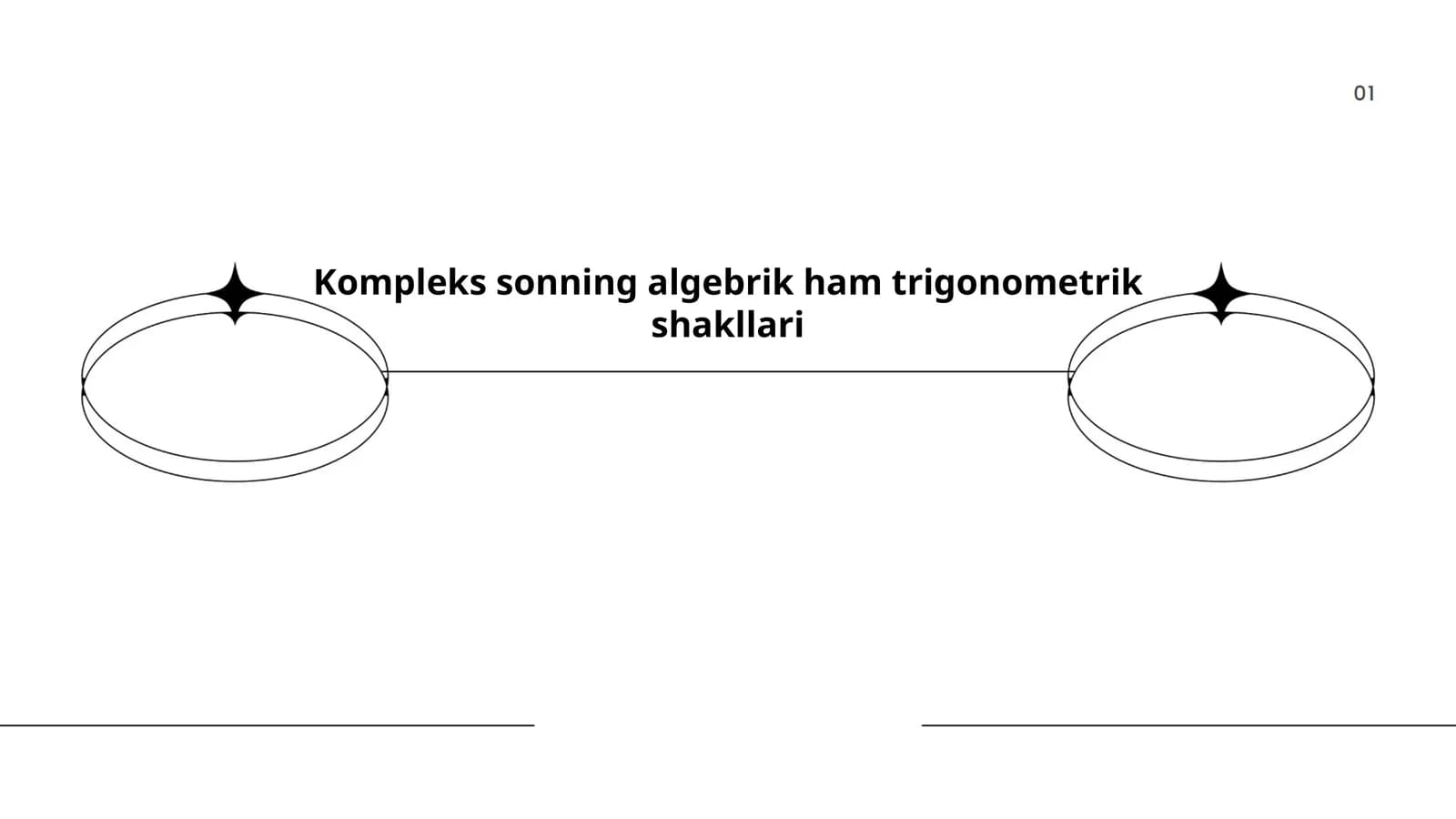Kompleks sonning algebrik ham trigonometrik shakllari