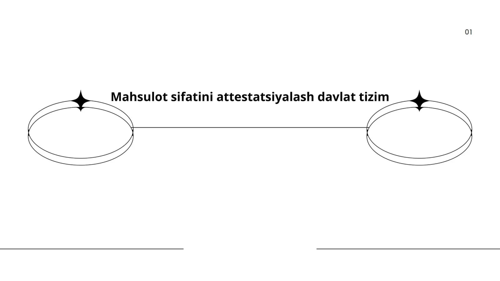 Mahsulot sifatini attestatsiyalash davlat tizim