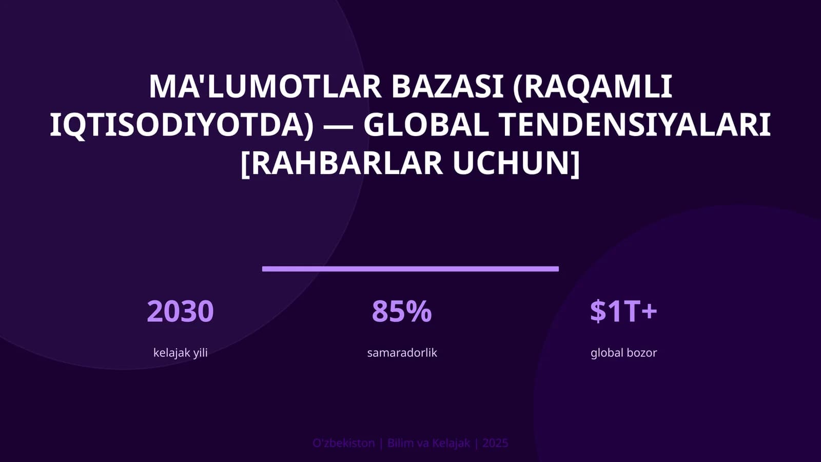 MA'LUMOTLAR BAZASI (RAQAMLI IQTISODIYOTDA) — GLOBAL TENDENSIYALARI [RAHBARLAR UCHUN]
