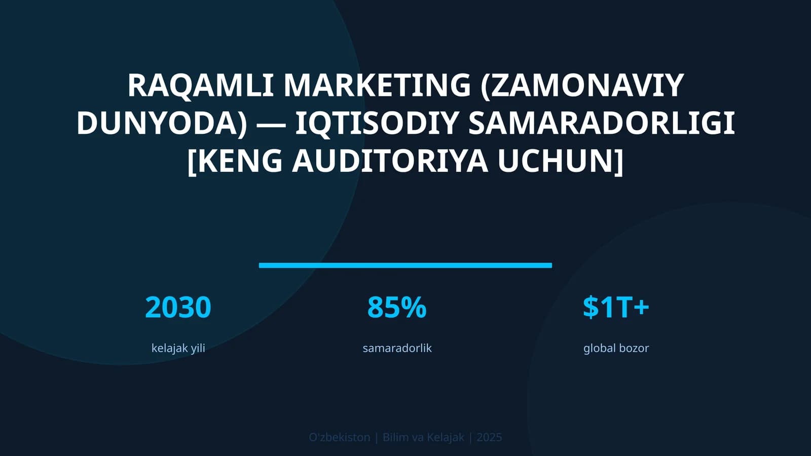 Raqamli marketing (Zamonaviy dunyoda) — iqtisodiy samaradorligi [keng auditoriya uchun]