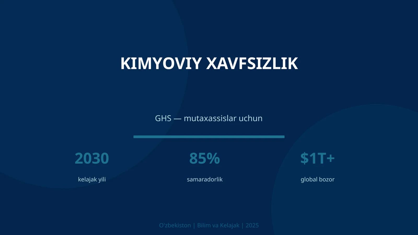 Kimyoviy xavfsizlik