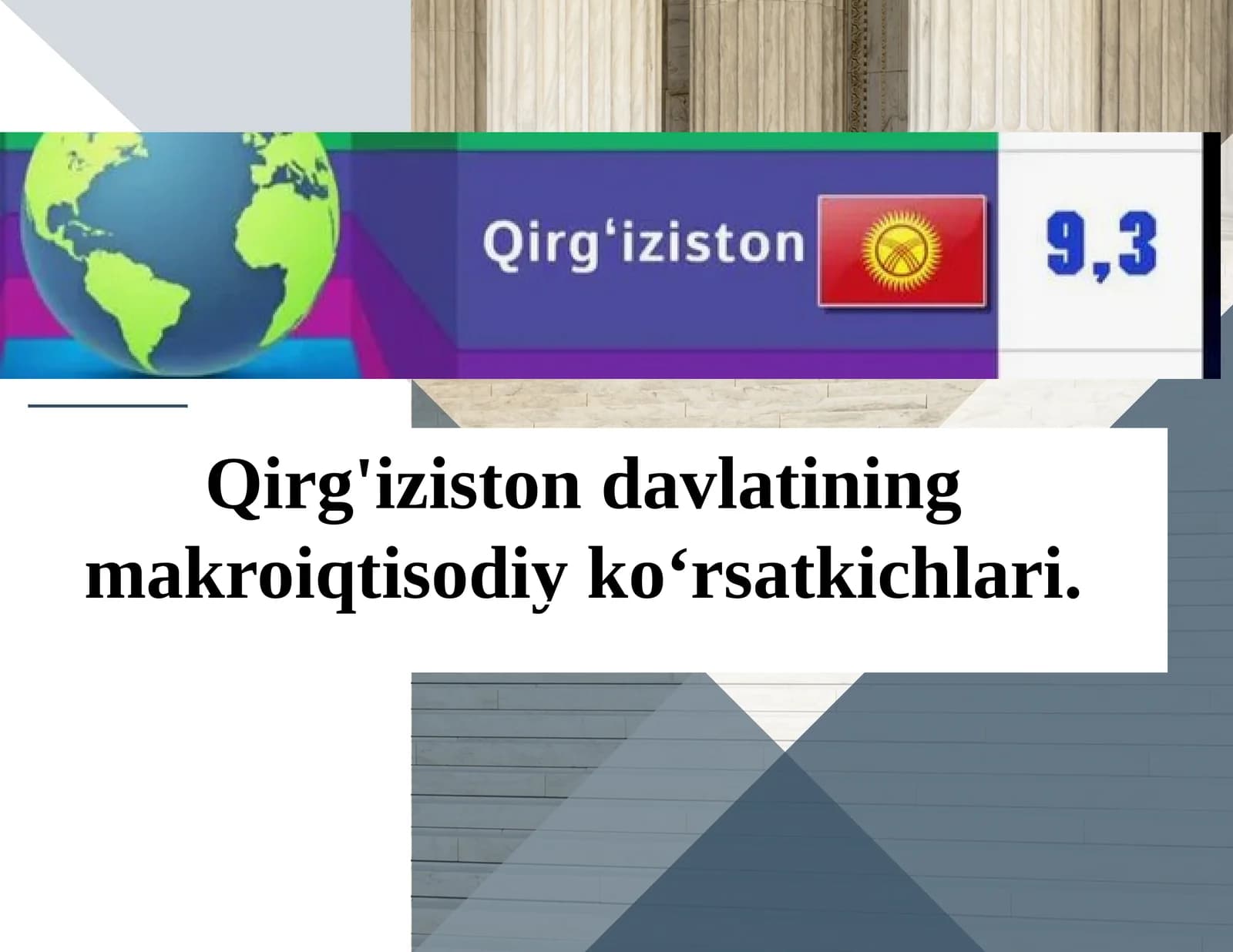 Qirg'iziston Davlatining Yalpiich Kimahsuloti