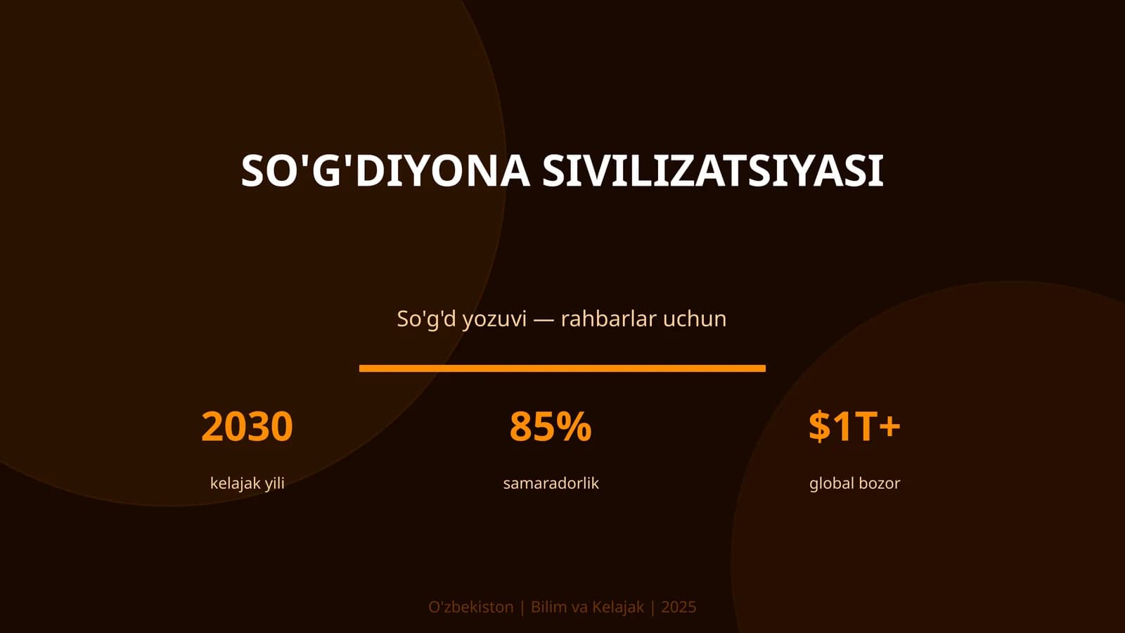 SO'G'DIYONA SIVILIZATSIYASI