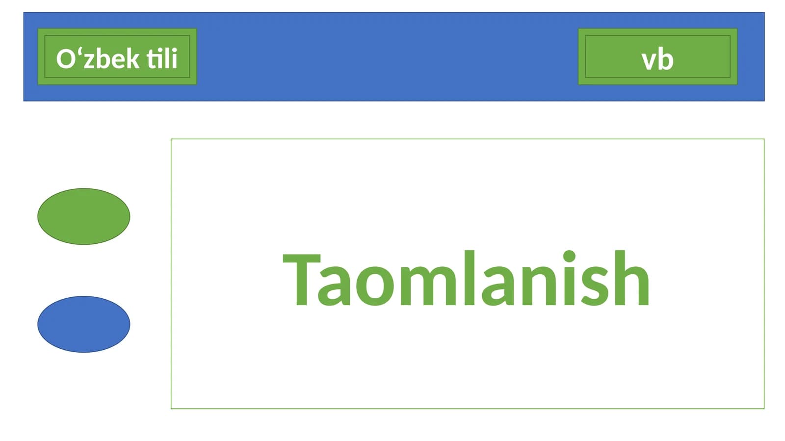 O‘zbektili Taomlanish
