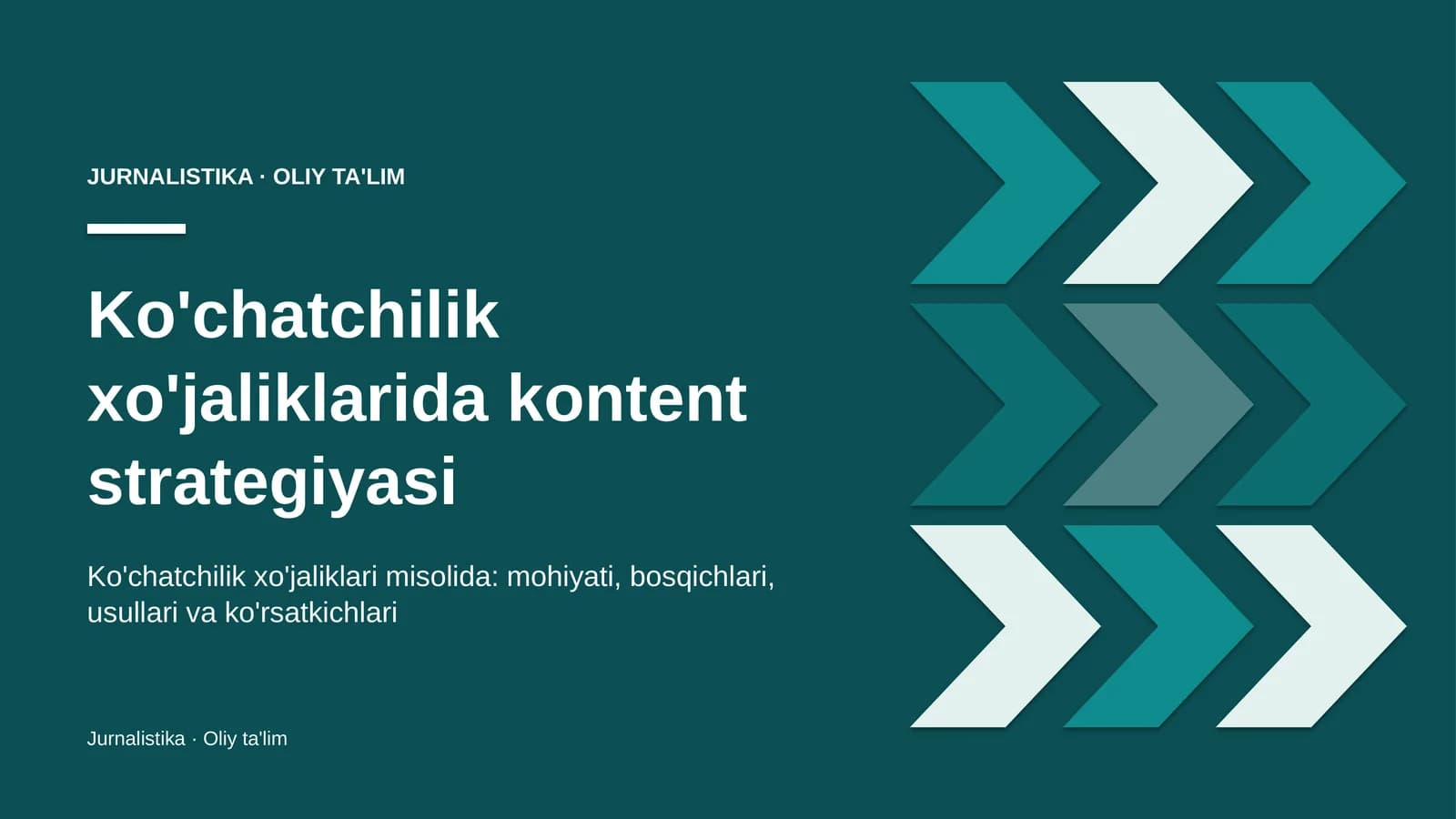 Ko'chatchilik xo'jaliklarida kontent strategiyasi