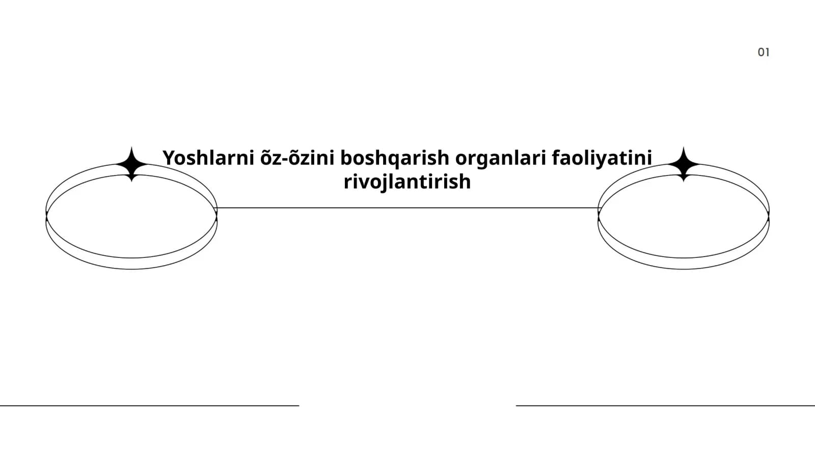 Yoshlarni o'z-õzini boshqarish organlari faoliyatini rivojlantirish