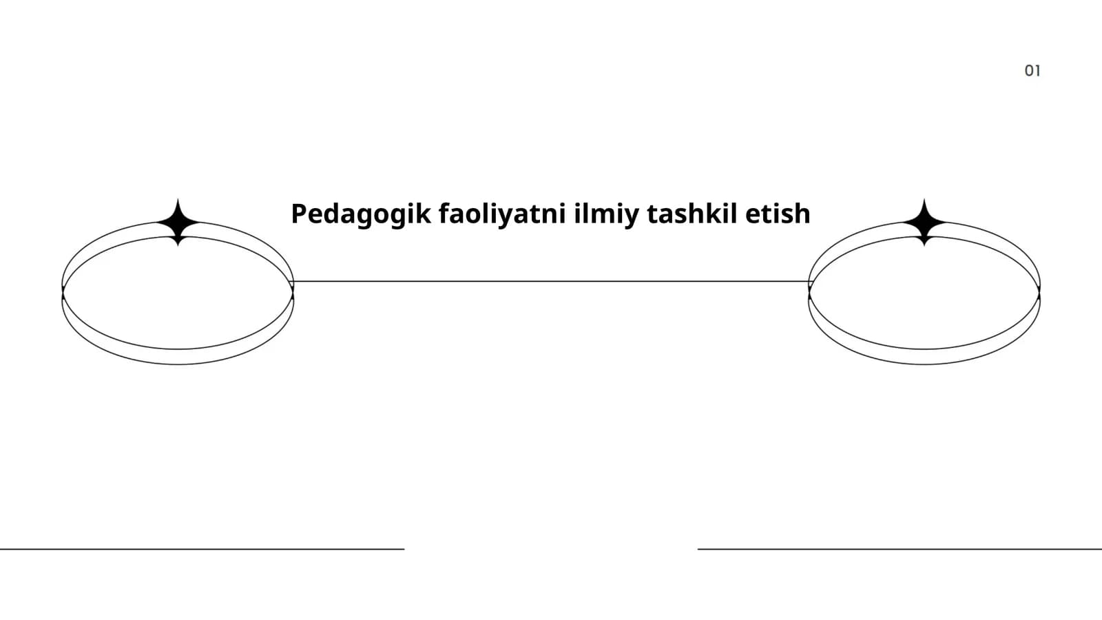 Pedagogik faoliyatni ilmiy tashkil etish