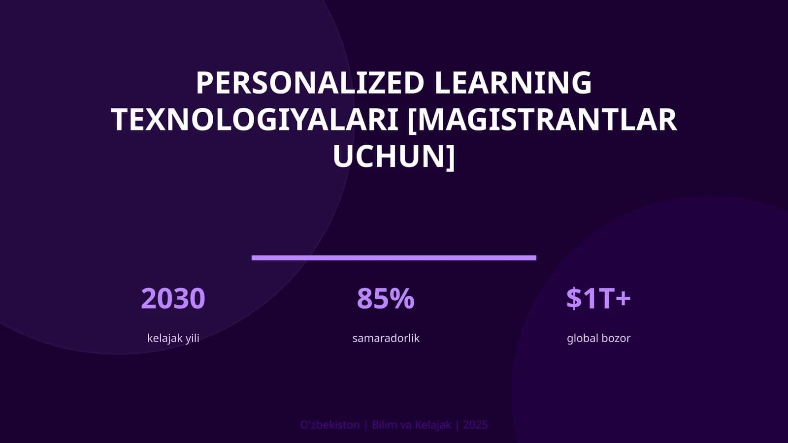 Personalized learning texnologiyalari [magistrantlar uchun]