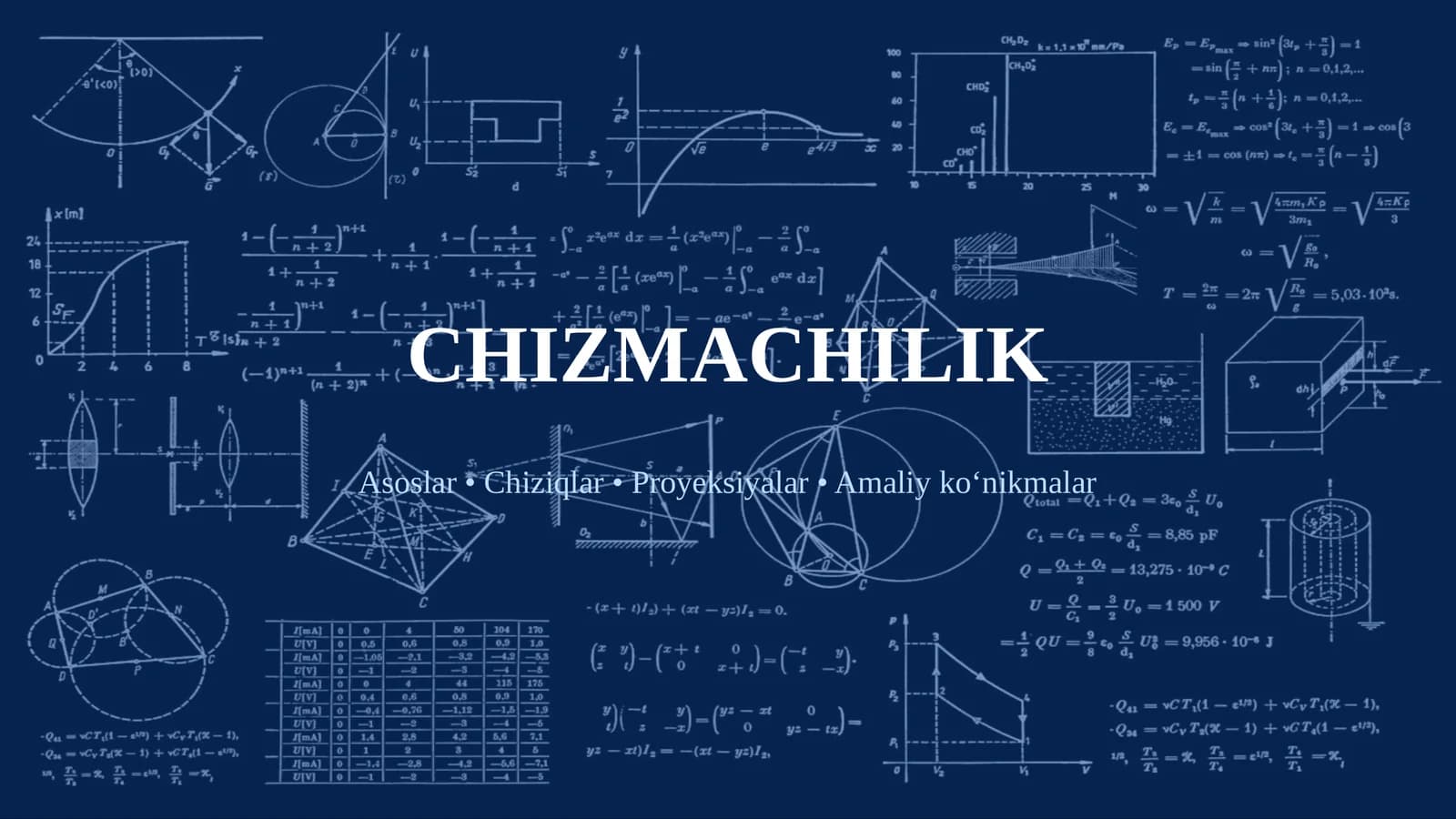 CHIZMACHILIK