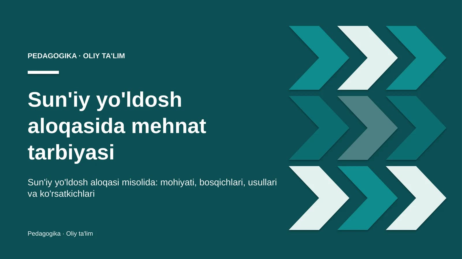 sun'iy yo'ldosh aloqasida mehnat tarbiyasi 3926