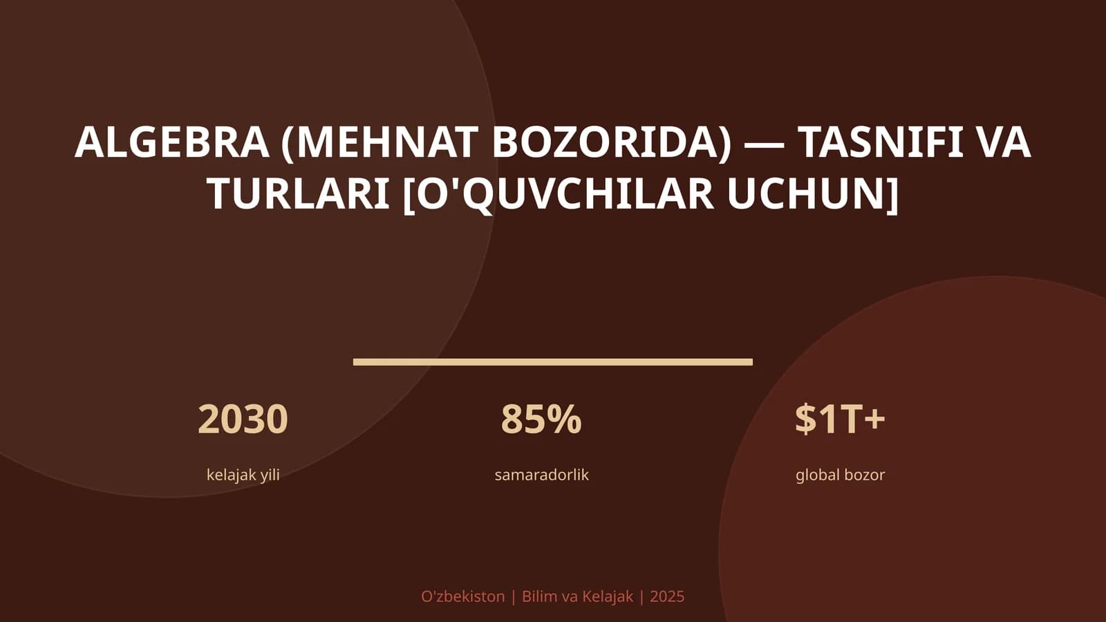 Algebra (Mehnat Bozorida) - Tasnifi va Turlari [O'quvchilar Uchun]
