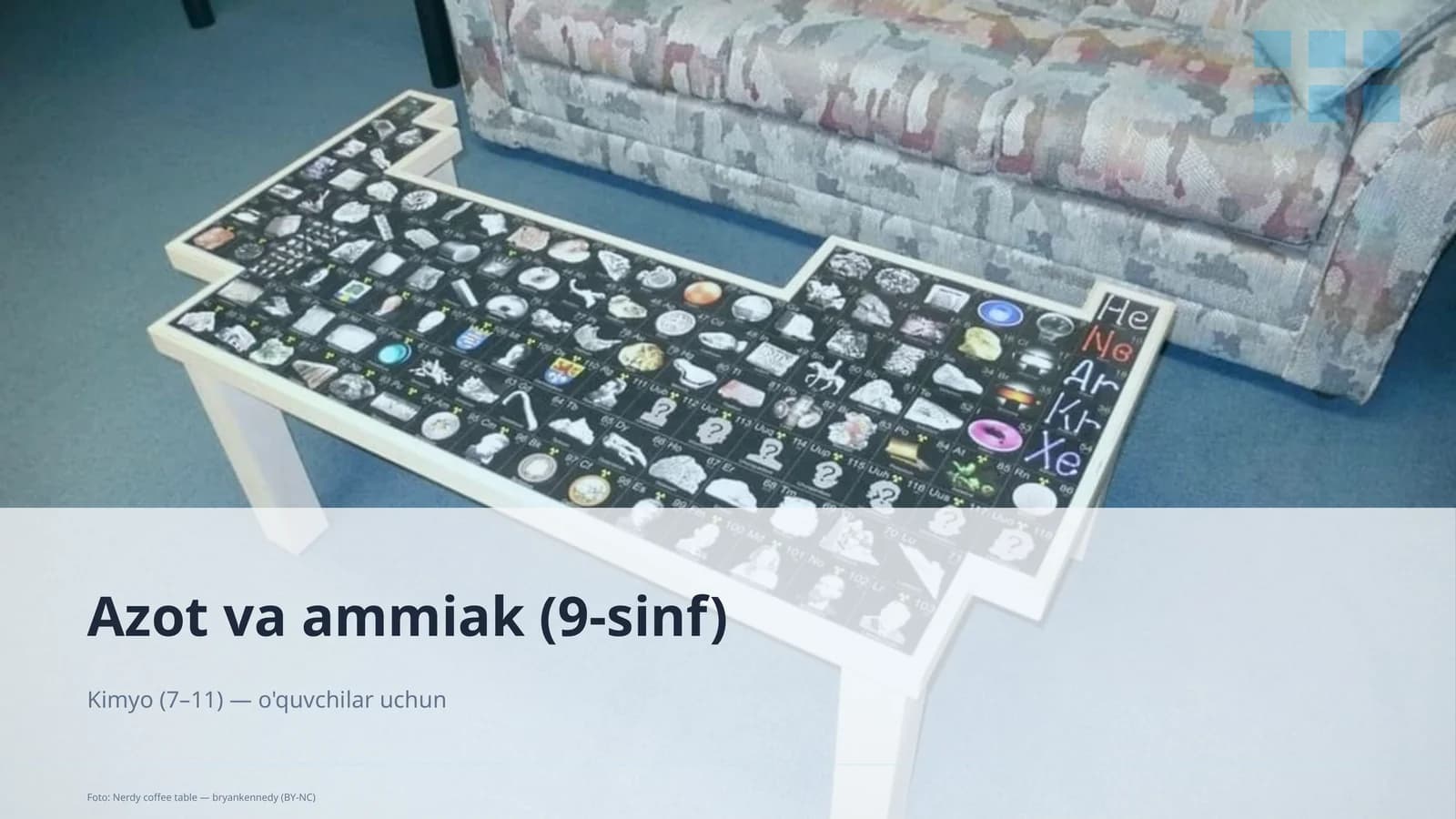 Azot va ammiak (9-sinf)